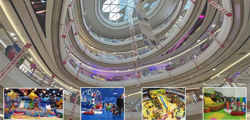 indoor playground Market Environment Assessment