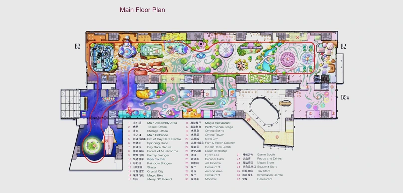 Theme Park Site Analysis