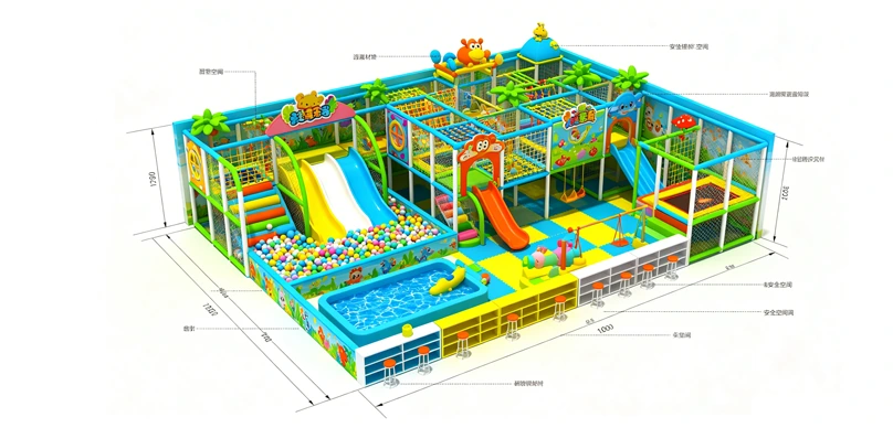 Theme Park Layout and Design